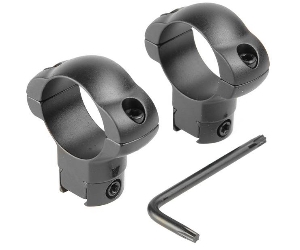 Кріплення для прицілів та аксесуари