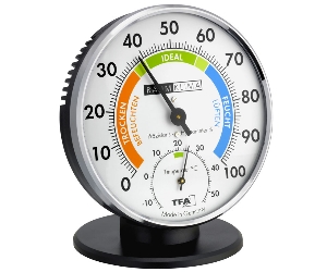 Гігрометри