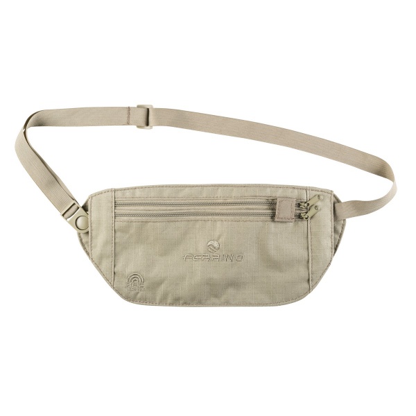 Сумки на пояс