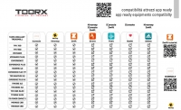 bigova-dorizhka-toorx-mirage-c60-white-mirage-c60-w-fotofox.com.ua-4.jpg