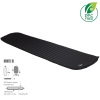 kovrik-samonaduvayushchijsya-high-peak-minto-xl-3-cm-black-41117-fotofox.com.ua-1.jpg