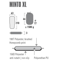 kovrik-samonaduvayushchijsya-high-peak-minto-xl-3-cm-black-41117-fotofox.com.ua-2.jpg