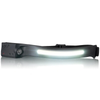 likhtar-nalobnij-national-geographic-iluminos-stripe-300-lm-90-lm-usb-rechargeable-9082600-fotofox.com.ua-2.jpg