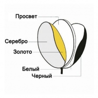 otrazhatel-deep-5v1-102kh168sm-fotofox.com.ua-4.jpg