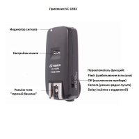 1877269531_radiosinhronizator-visico-vc-16.jpg