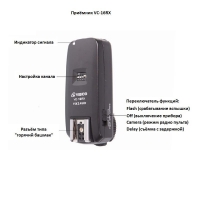 1877277295_radiosinhronizator-visico-vc-16.jpg
