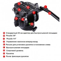 golovka-dlya-shtativa-puluz-pu3504b-fotofox.com.ua-4