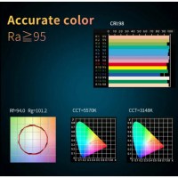 nabor-postoyannogo-sveta-tolifo-gk-s60rgb-kit-fotofox.com.ua-10