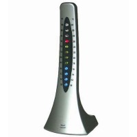 Термометр KONUS KONUSLED