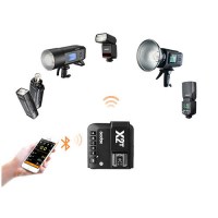 radiosinkhronizator-peredatchik-x2t-n-3