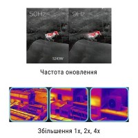 Тепловизор Dali S243W (384х288, дальность 900м, WiFi)